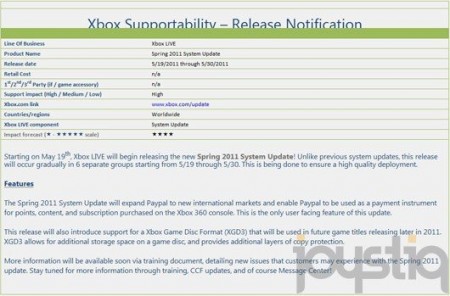 Фото - Совсем скоро Xbox 360 получит пакет обновлений