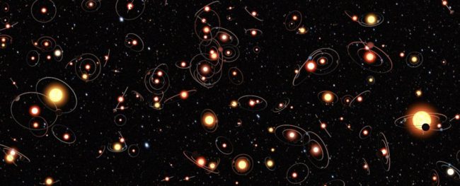 Фото - Космический телескоп «Кеплер» подтвердил существование еще 100 экзопланет