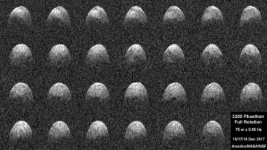 Фото - Выявлено странное изменение активности «потенциально опасного» астероида Фаэтон